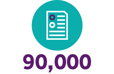 Icon image representing that caba has provided resources for 90,000 people