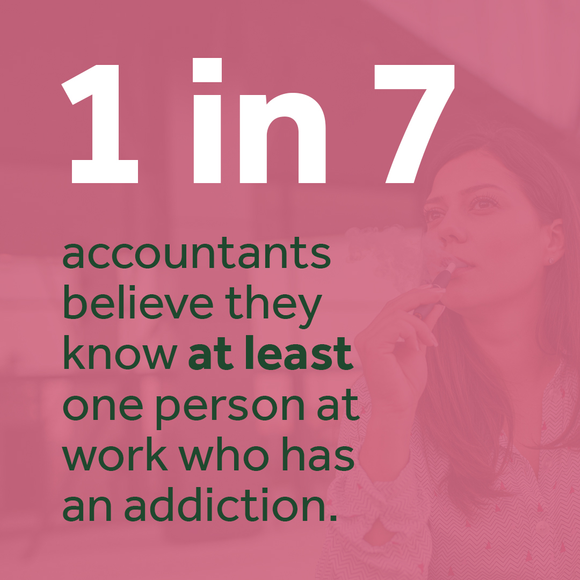 1 in 7 accountants believe they know at least one person at work who has an addiction